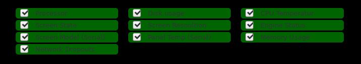 WPDB Nagios Services