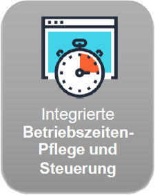 Signage Suite 3 spart nachhaltig Energie durch aktiven An- und Abschalten des Hadrware-Players Signage Suite 3 spart nachhaltig Energie durch aktiven An- und Abschalten des Hadrware-Players