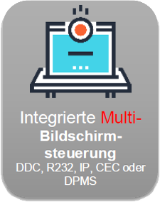 Signage Suite 3 mit aktiver Steuerung von Bildschirmen müt RS232, IP, CEC, DPMS oder DDC Signage Suite 3 mit aktiver Steuerung von Bildschirmen müt RS232, IP, CEC, DPMS oder DDC
